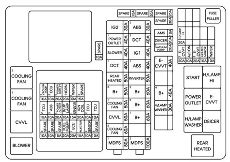 ip junction box optima 2011|Fuse Box Diagram KIA Optima / K5 (TF; 2011.